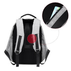 Sac à Dos anti pickpocket Ordinateur